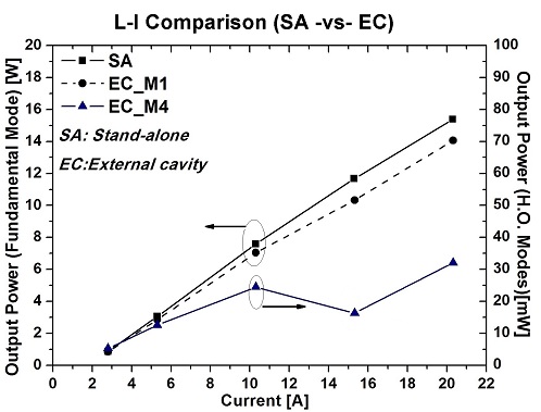 SAEC L-I s.jpg