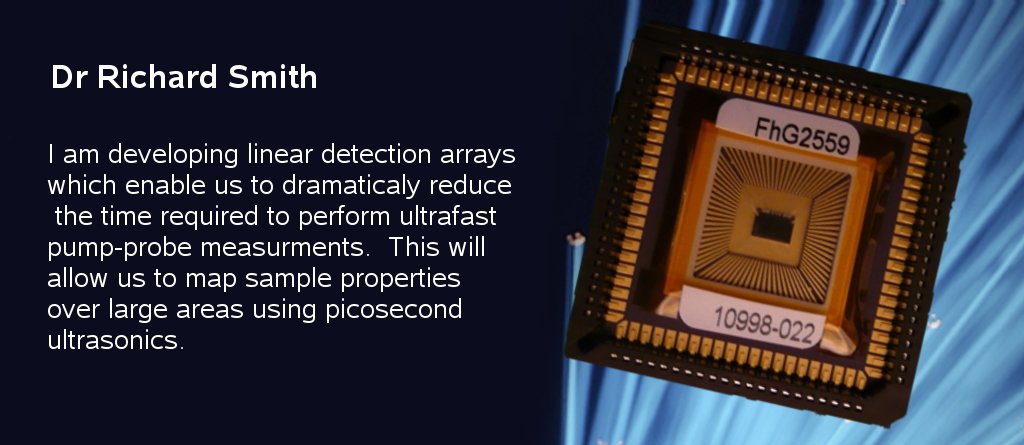 Optics and Photonics